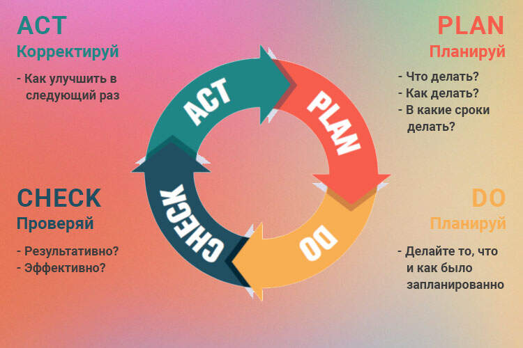 ПК «Беллит» - участник Национального проекта «Производительность труда»!